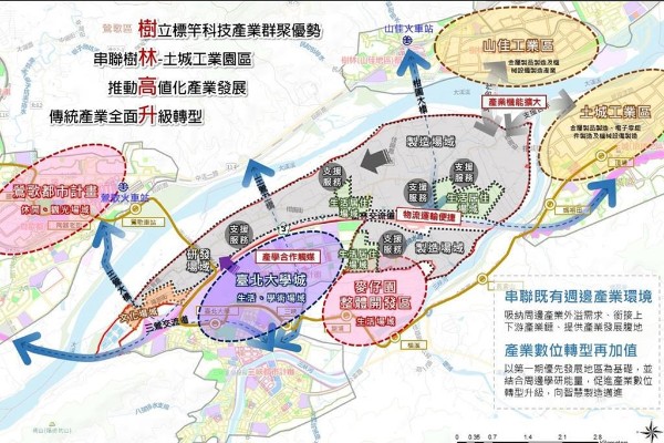 新訂大柑園都市計畫：新北市最大產業園區的未來藍圖