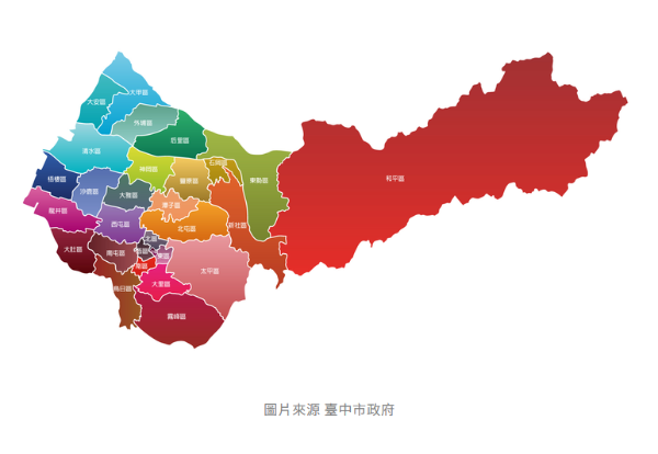 【獨家解析】台中海線彰化縣公有土地爭議與活化策略大揭密