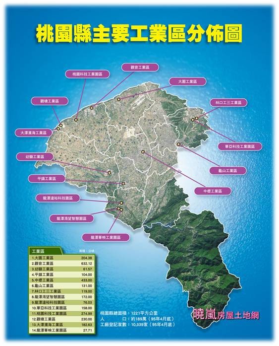 🚀南崁工業區全攻略：產業核心、交通優勢與未來藍圖一次掌握