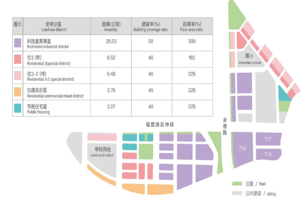 【士林電機營運前瞻】重電龍頭擴產能，外銷穩健成長，未來20年市場需求看俏！