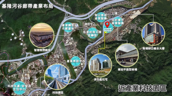 🚉七堵核心再進化！基隆捷運加持下的德新村都更案揭密