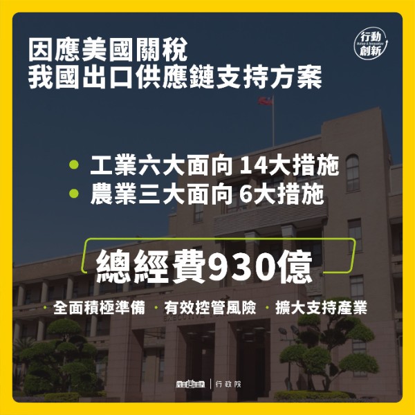 【行政院】因應美國關稅我國出口供應鏈支持方案