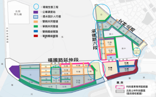 🏢 輝達北士科用地風暴：新壽如何回應北市府？未來走向全解析